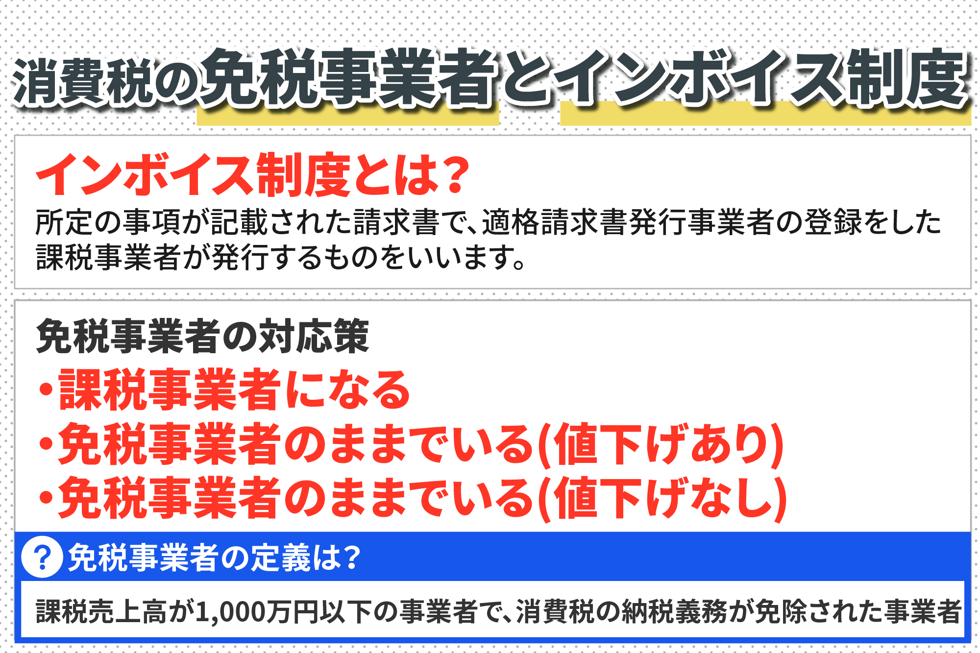 http://消費税の免税事業者とインボイス制度